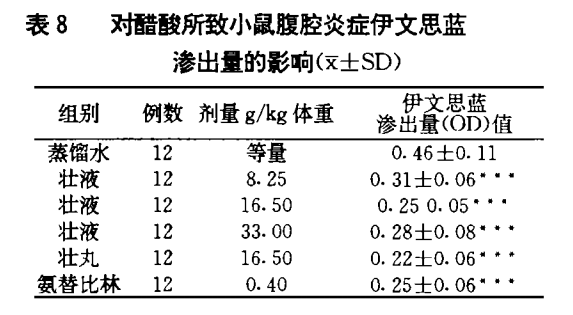 008伊文思蓝.png