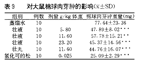 009棉球肉芽肿.png