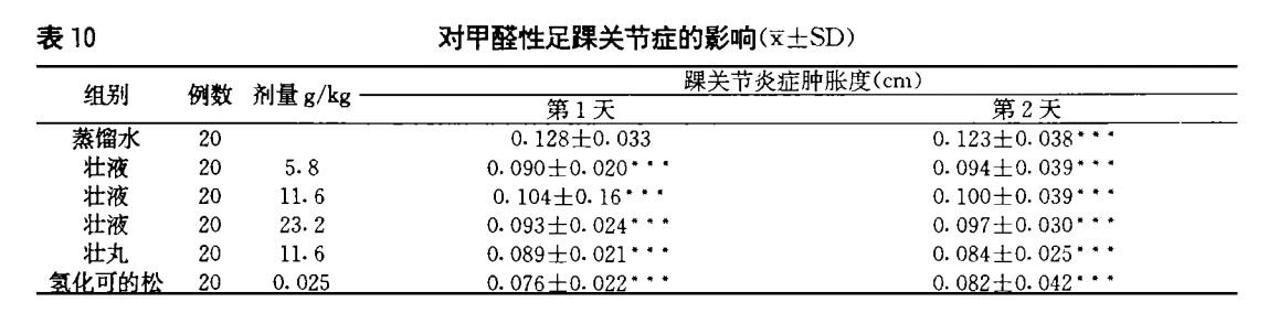 010甲醛.png
